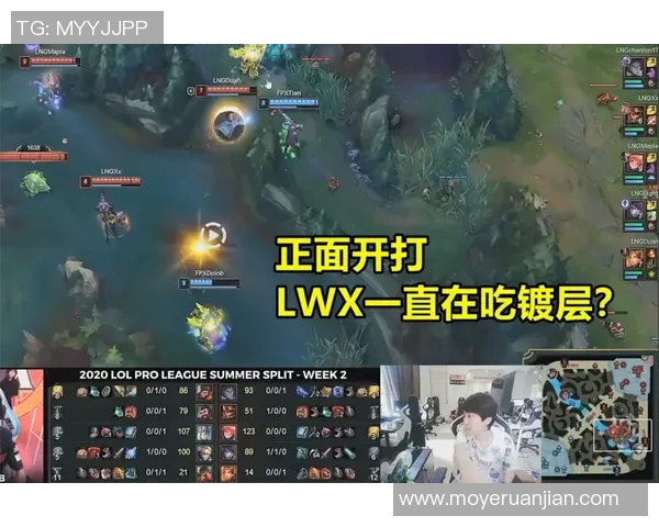 赛后复盘:LNG与FPX对决中的战术分析与经验总结
